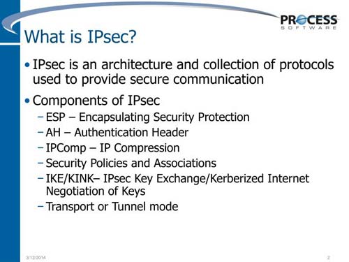 IPsec چیست؟ پروتکل IPsec چه کاربردی دارد؟