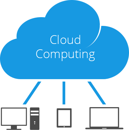 رایانش ابری یا Cloud Computing چیست؟