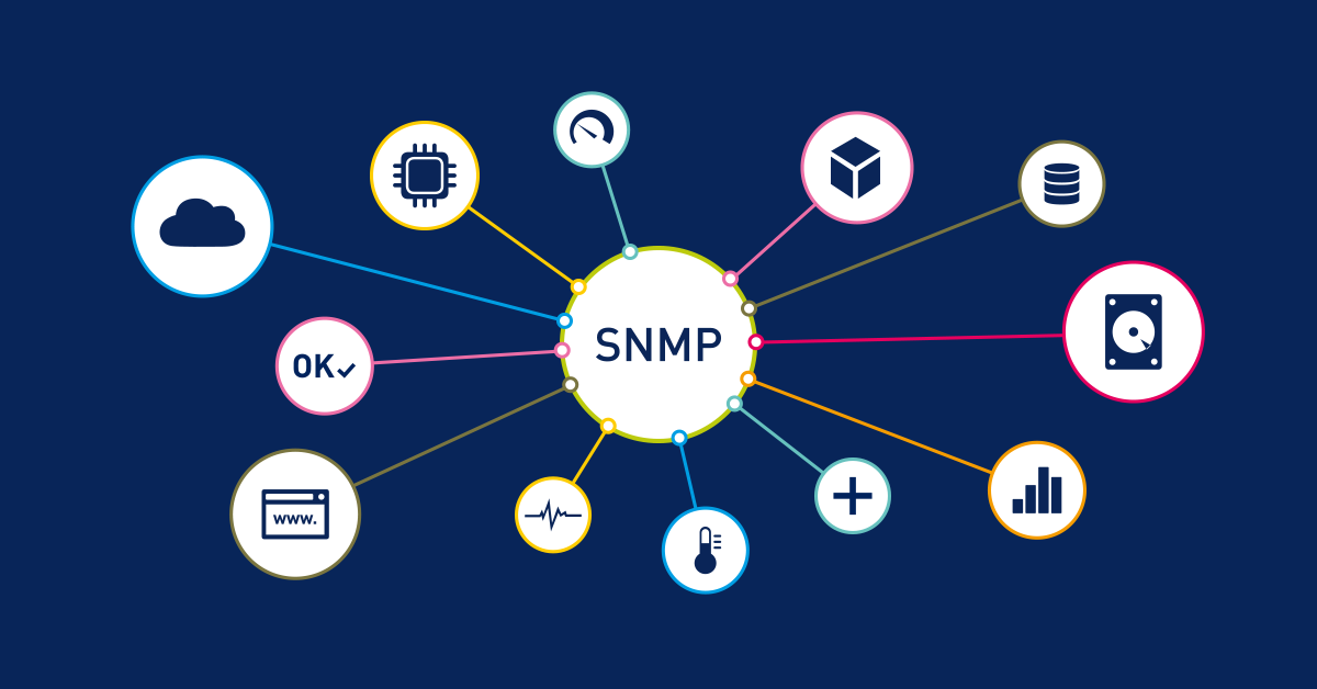 آموزش نصب SNMP در لینوکس CentOS