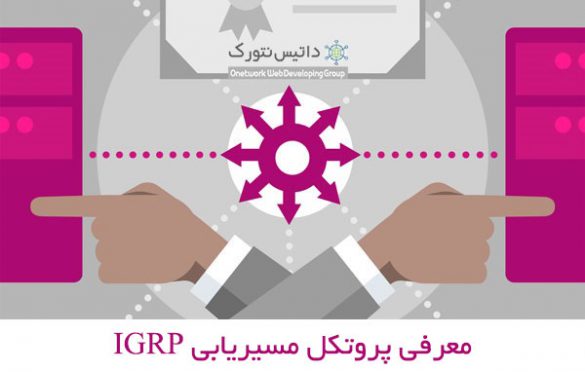 IGRP مخفف Interior Gateway Routing Protocol