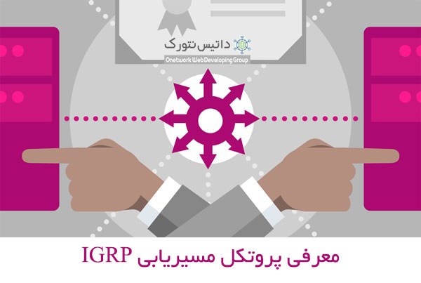 IGRP مخفف Interior Gateway Routing Protocol 
