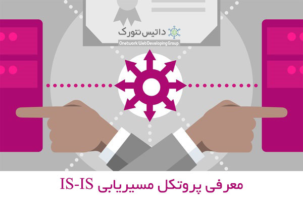 IS-IS پروتکل