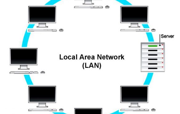 شبکه LAN چیست؟ آشنایی با شبکه محلی
