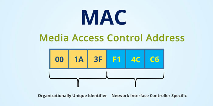 MAC Address چیست؟ مک آدرس چه کاربردی دارد؟