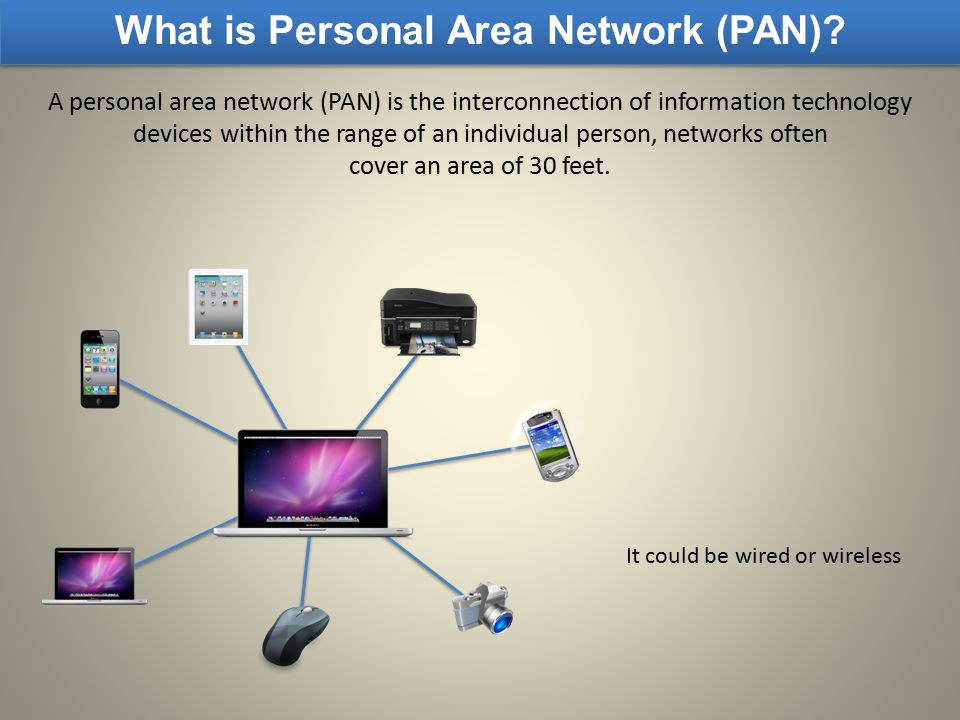 PAN چیست؟ آشنایی با شبکه‌ های شخصی