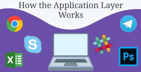 لایه کاربرد چیست؟ وظیفه Application layer در شبکه