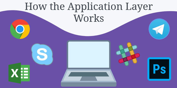 لایه کاربرد چیست؟ وظیفه Application layer در شبکه