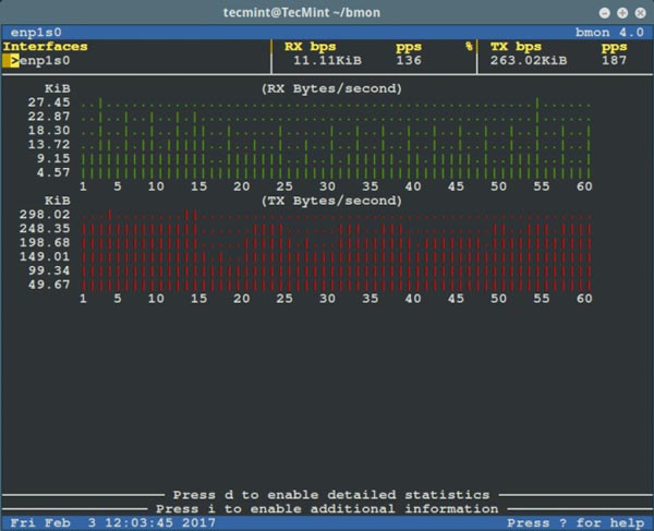 مانیتور پهنای باند شبکه با BMon در لینوکس