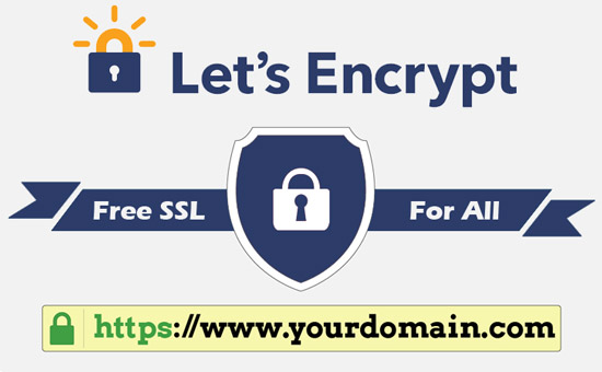 Let's Encrypt چیست؟ گواهی SSL و TLS رایگان