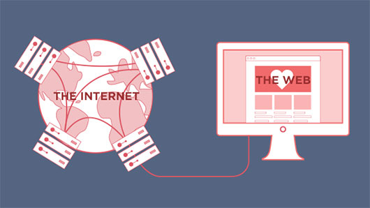 تفاوت Internet و WWW چیست؟