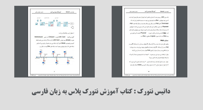 دانلود کتاب نتورک پلاس - PDF فارسی آموزش Network+