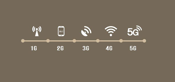 شبکه 1G و 2G و 3G و 4G و 5G چیست؟ چه تفاوت هایی باهم دارند؟