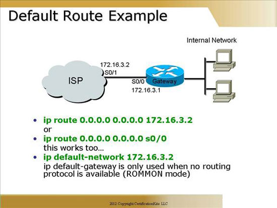 منظور از Default Route چیست؟ دیفالت روت چه کاربردی در شبکه دارد؟