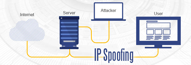 چگونه از حملات IP Spoofing جلوگیری کنیم؟ راه های مقابله با حمله جعل آدرس آی پی
