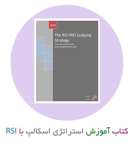 کتاب آموزش استراتژی اسکالپ با RSI