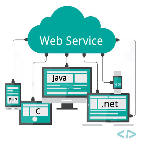 وب سرویس چیست؟ آشنایی با مفهوم و کاربرد Web Service