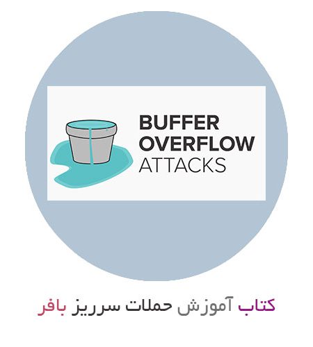 کتاب حملات سرریز بافر یا Buffer Overflow Attacks با فرمت PDF به زبان فارسی