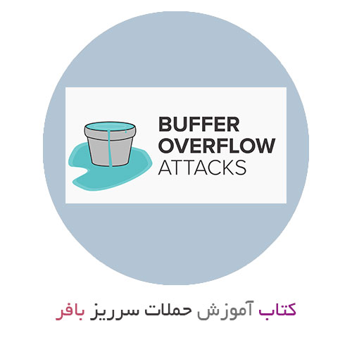 کتاب حملات سرریز بافر یا Buffer Overflow Attacks با فرمت PDF به زبان فارسی