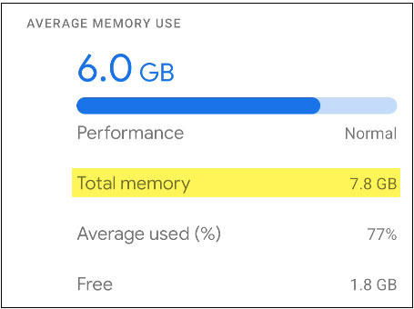 مقدار حافظه رم گوشی اندروید شما چقدر است؟ نحوه فهمیدن مقدار حافظه Ram تلفن همراه