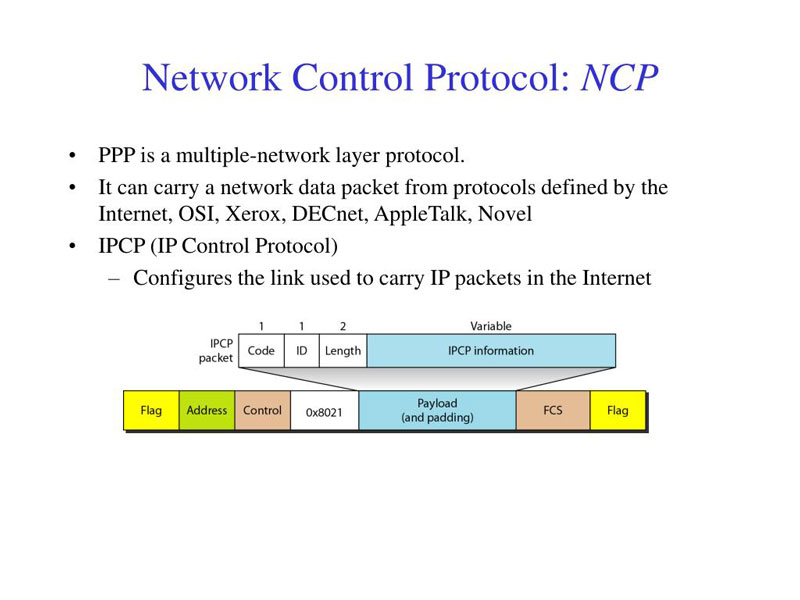 پروتکل NCP چیست؟ آشنایی با Network Control Protocol به زبان ساده