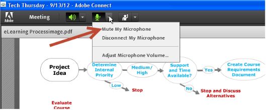 آموزش بستن میکروفون در Adobe Connect - نحوه Mute کردن در ادوبی کانکت