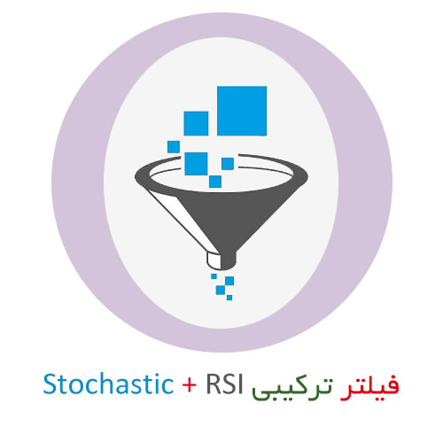 فیلتر ترکیبی اسیلاتورهای Stochastic + RSI برای بورس