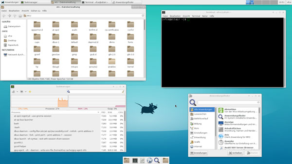 معرفی Xfce سریعترین میزکار لینوکس و آشنایی با ویژگی های Xfce Desktop Environment