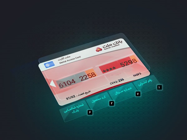 آموزش تشخیص بانک از روی شماره کارت در برنامه و سرویس های آنلاین