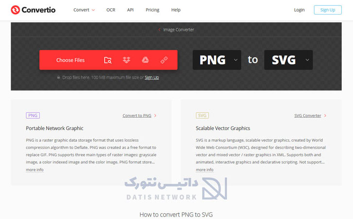 آموزش تبدیل JPG و PNG به فرمت SVG با استفاده از ابزار های آنلاین و رایگان