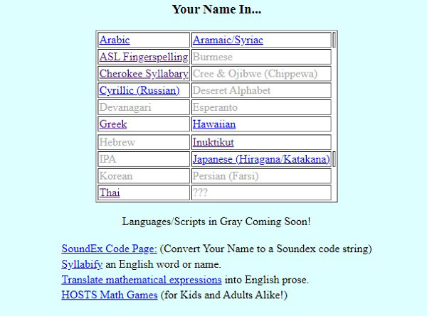 آموزش تبدیل اسم به زبان های دیگر با استفاده از سرویس های آنلاین