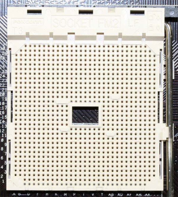 سوکت CPU چیست؟ آشنایی با انواع سوکت پردازنده (سی پی یو)