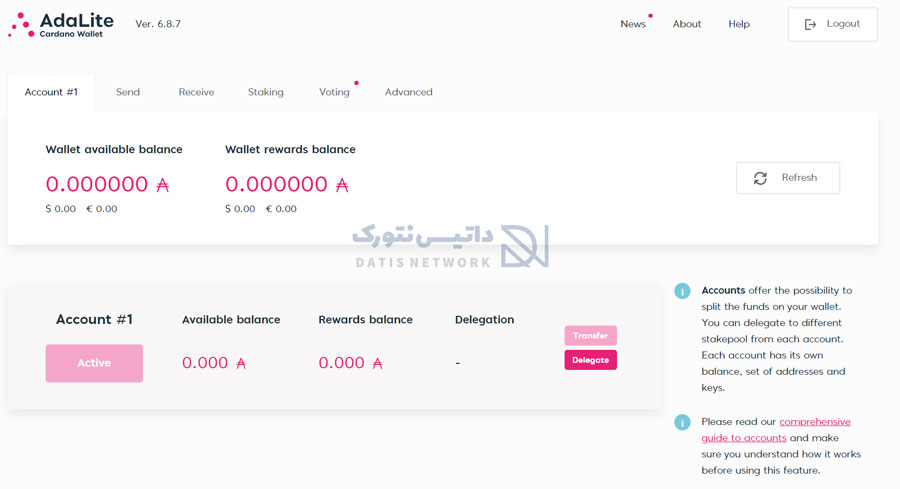 آموزش انتقال کاردانو (ADA) به کیف پول لجر و ترزور با AdaLite