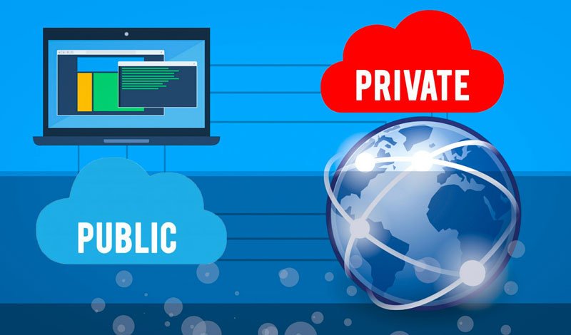 آموزش تغییر حالت شبکه به Public یا Private در ویندوز 11 و 10